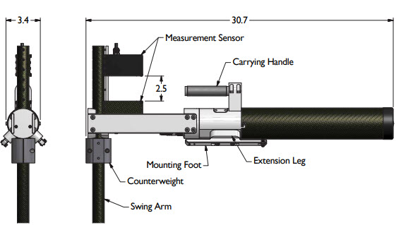 Pipe End Measure Drawing